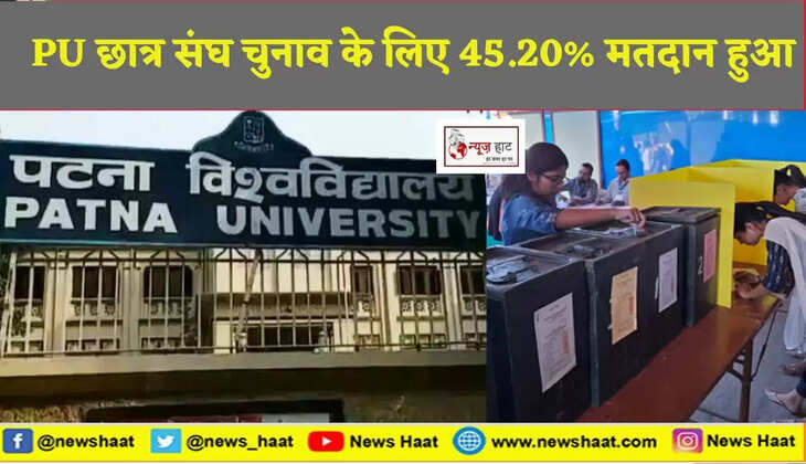पटना विश्वविद्यालय छात्र संघ चुनाव