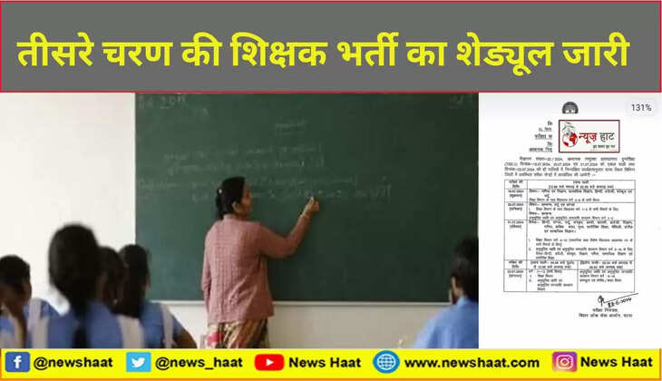 शिक्षक भर्ती 