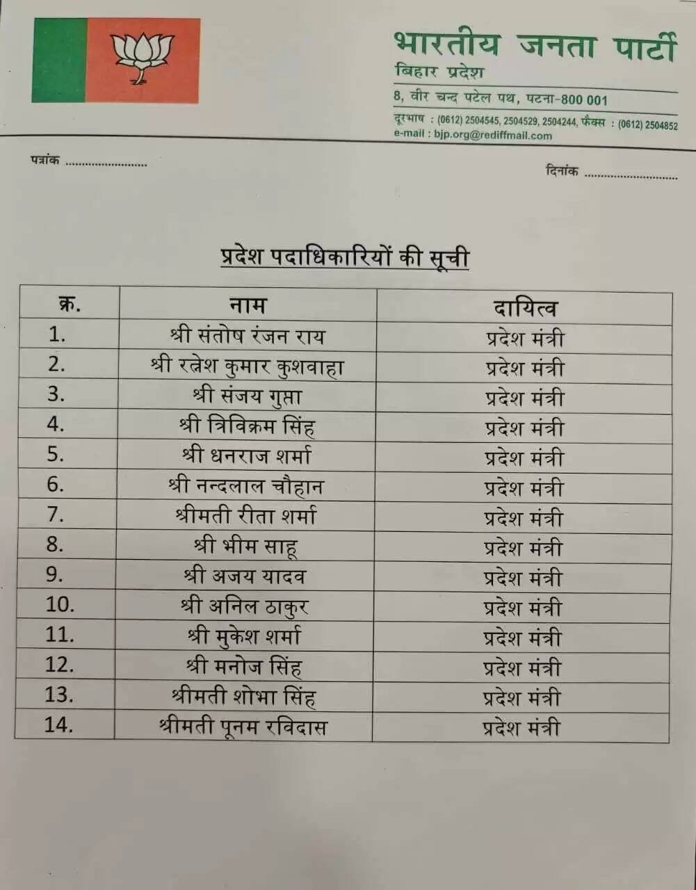 bjp