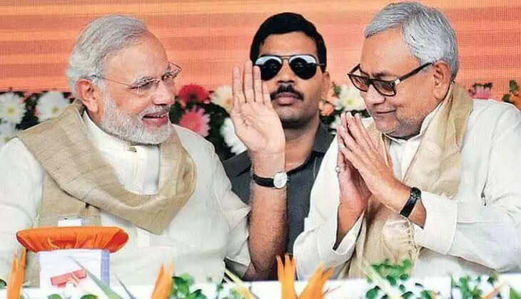 NITISH KUMAR BIRTHDAY