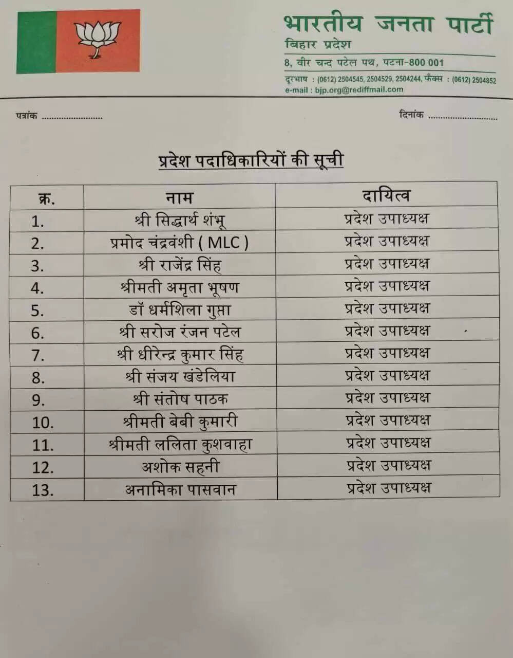 bjp
