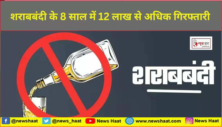 बिहार में शराबबंदी के 8 साल पूरे