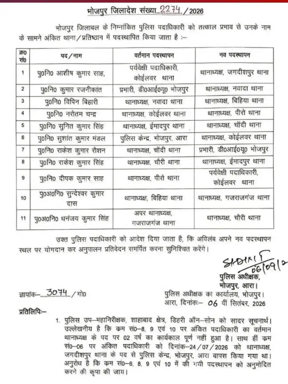 Bihar