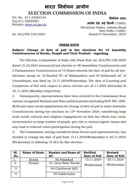 चुनाव आयोग ने 14 विधानसभा क्षेत्रों में उपचुनाव की तिथि में किये बदलाव, ये है वजह 