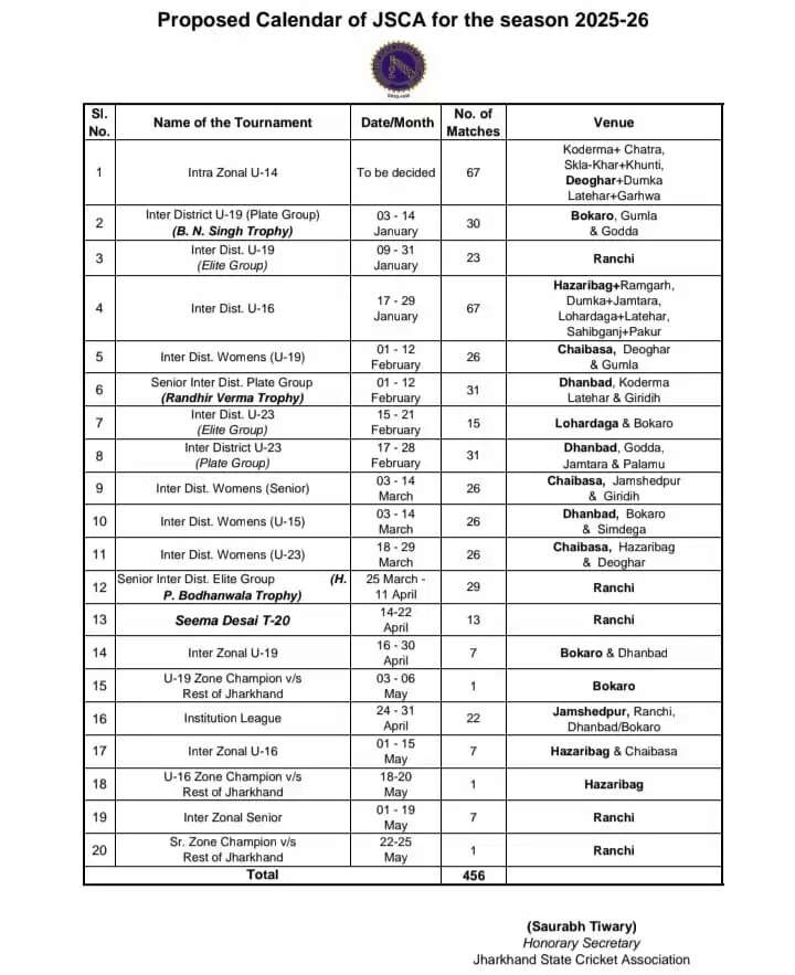 PROPOSED CALLENDER FOR JSCA