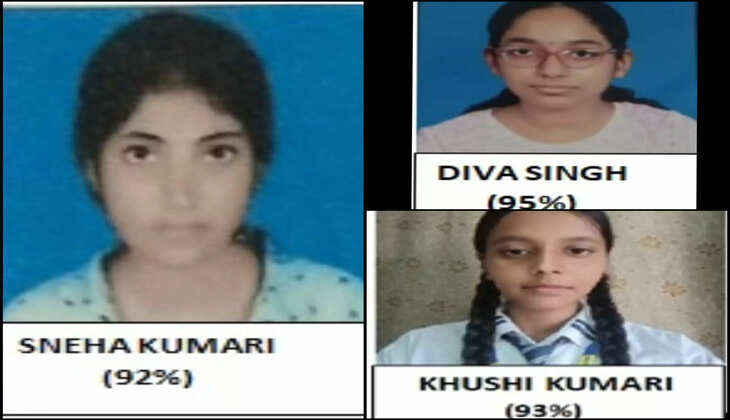 सीबीएसई दसवीं बोर्ड में शांति निकेतन एकेडमी के छात्रों का शानदार प्रदर्शन