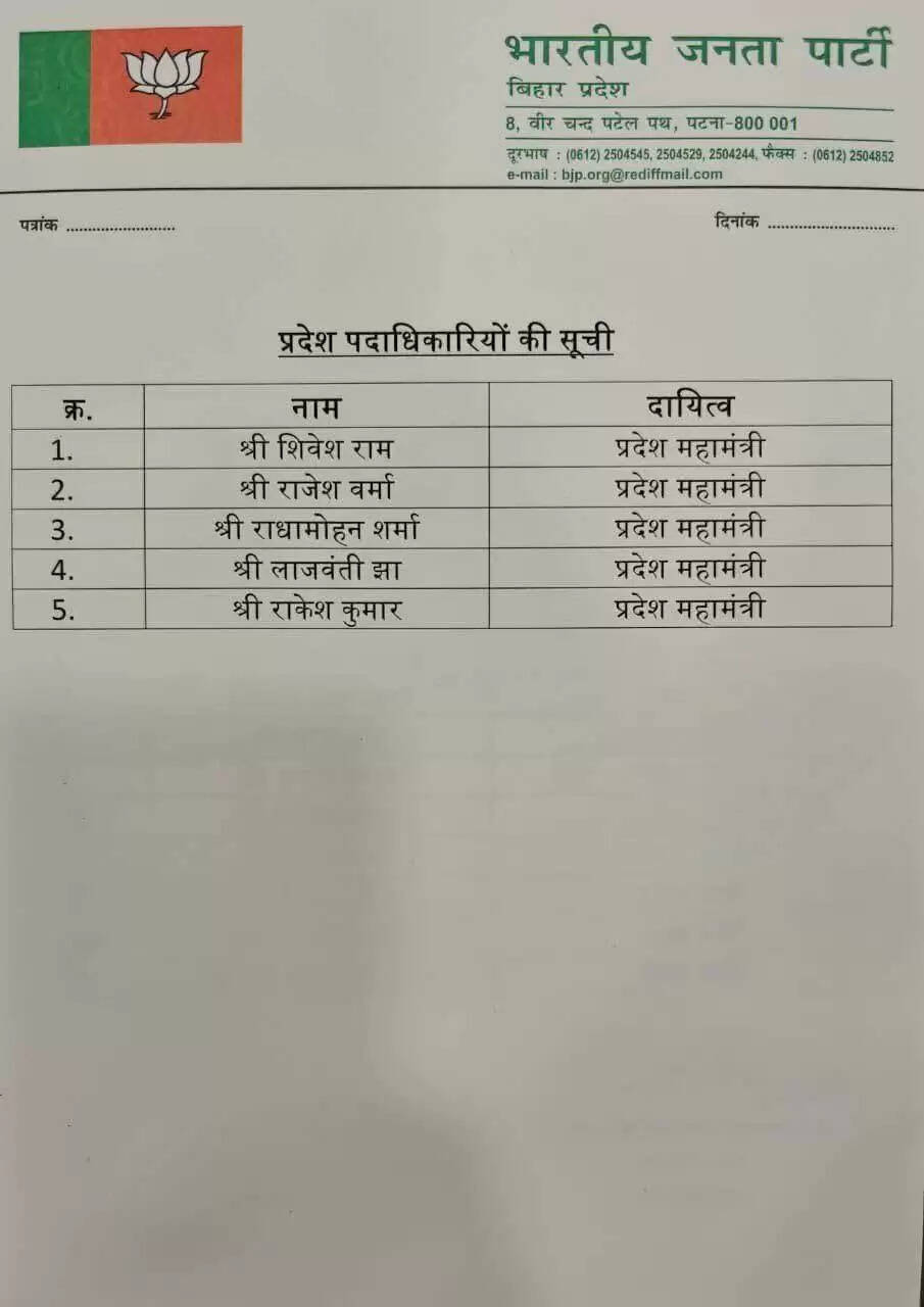 bjp