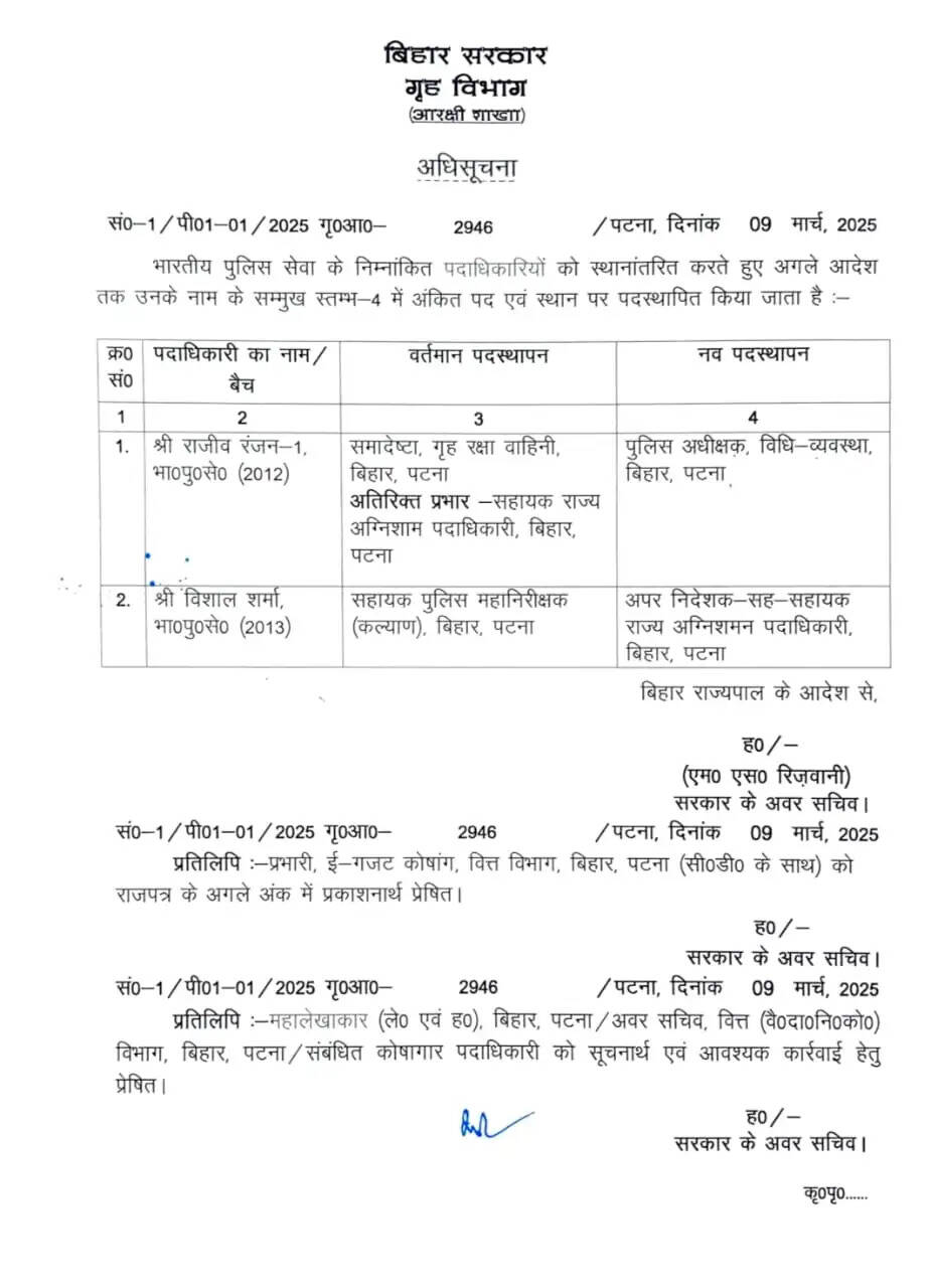 लिस्ट 