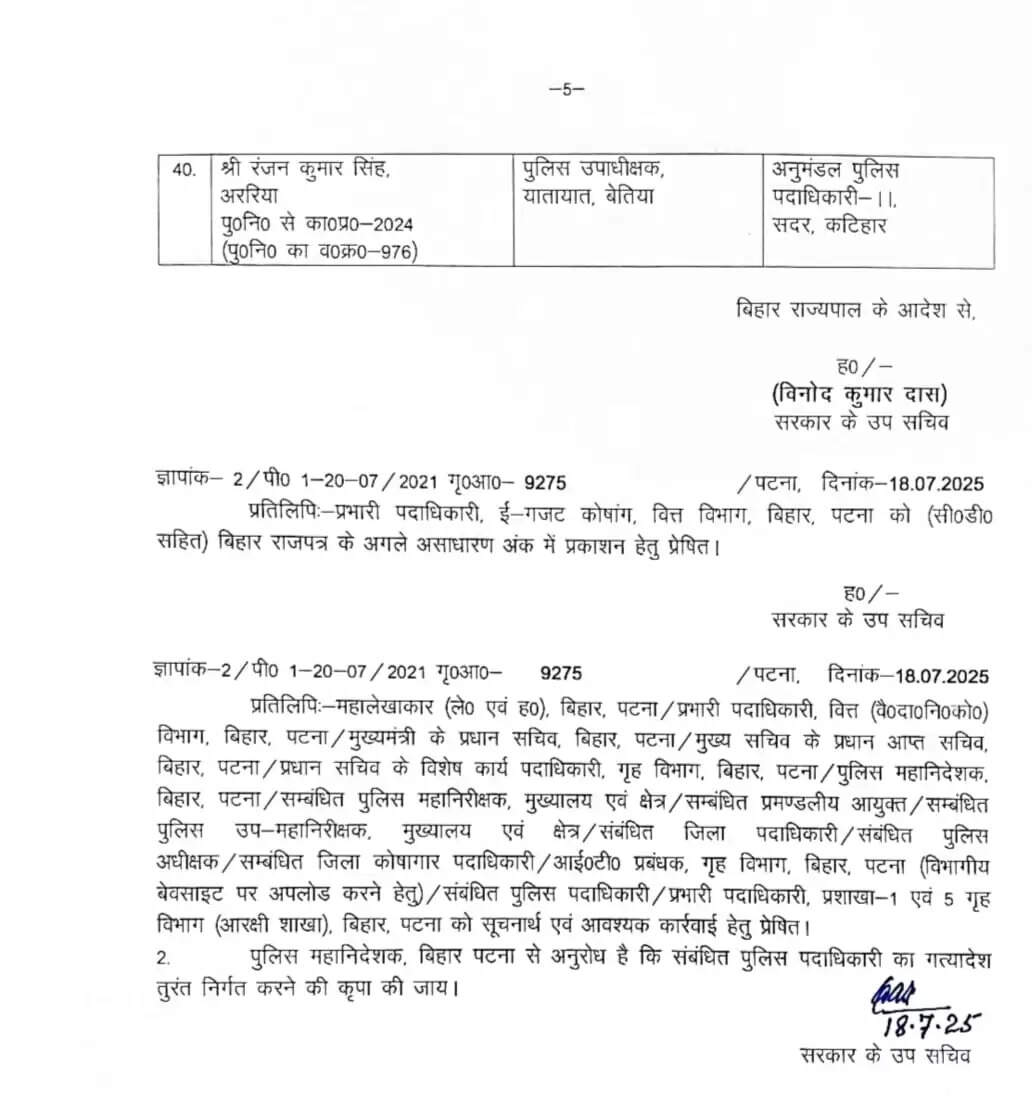 नीतीश सरकार ने डीएसपी स्तर के 40 अफसरों का किया तबादला