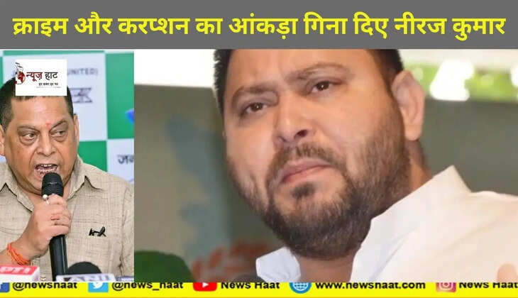 नीरज कुमार 