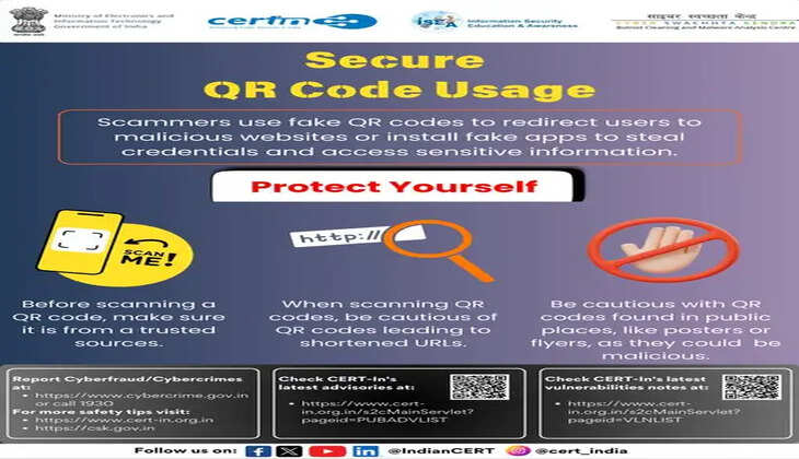 Ministry of Electronics & Information Technology