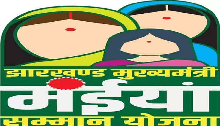 झारखंड मुख्यमंत्री मंईयां सम्मान योजना : तकनीकी त्रुटियों की वजह से राशि से वंचित रह गये कुछ लाभुक 